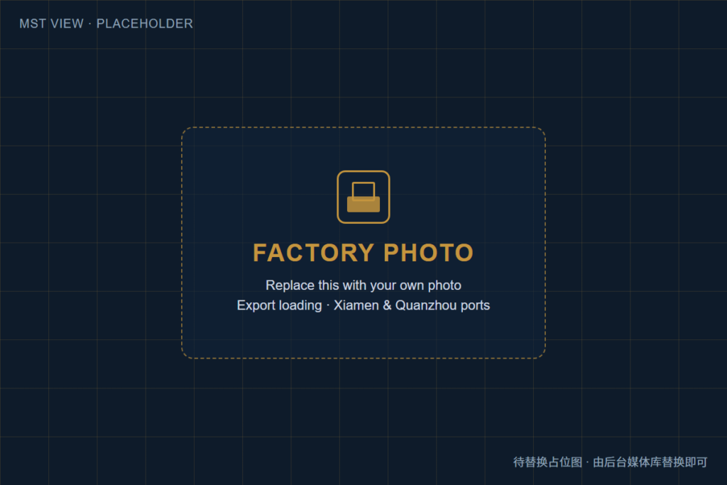 Export loading · Xiamen & Quanzhou ports